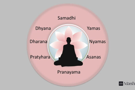 What Are The 8 Limbs Of Yoga? 145 8 Limbs of Yoga