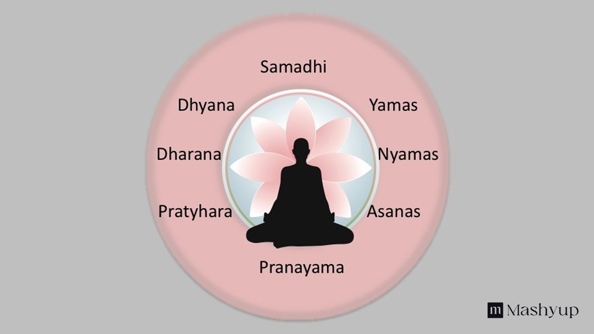 What Are The 8 Limbs Of Yoga?