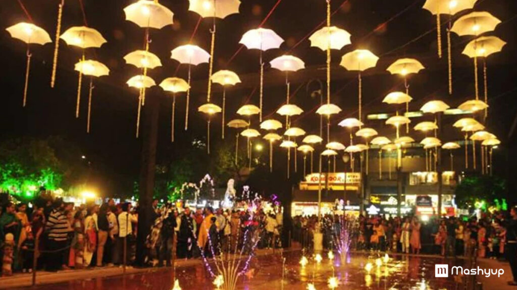 Chandigarh Sector17 Market